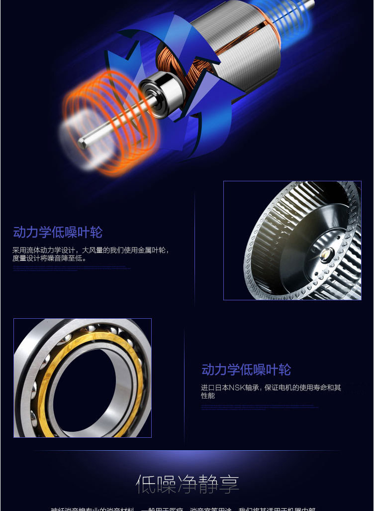 低噪音柜式離心風機箱
